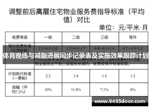 体育晚练与减脂进展同步记录表及实施效果跟踪计划