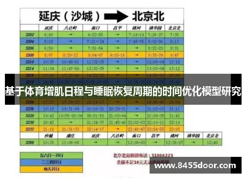 基于体育增肌日程与睡眠恢复周期的时间优化模型研究